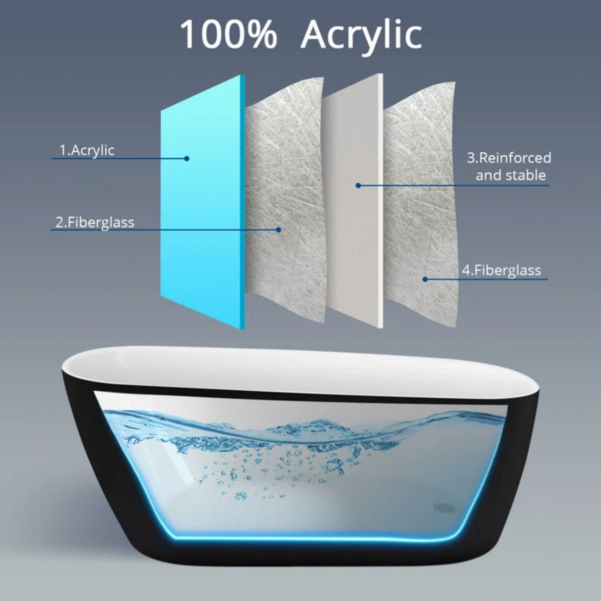 100% Fade Resistant Lucite Acrylic Bathtub Black