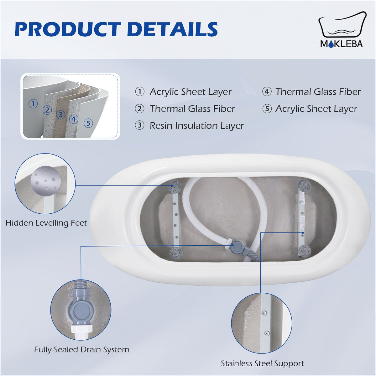 62" Freestanding Lucite Acrylic Double Slipper Tub Details