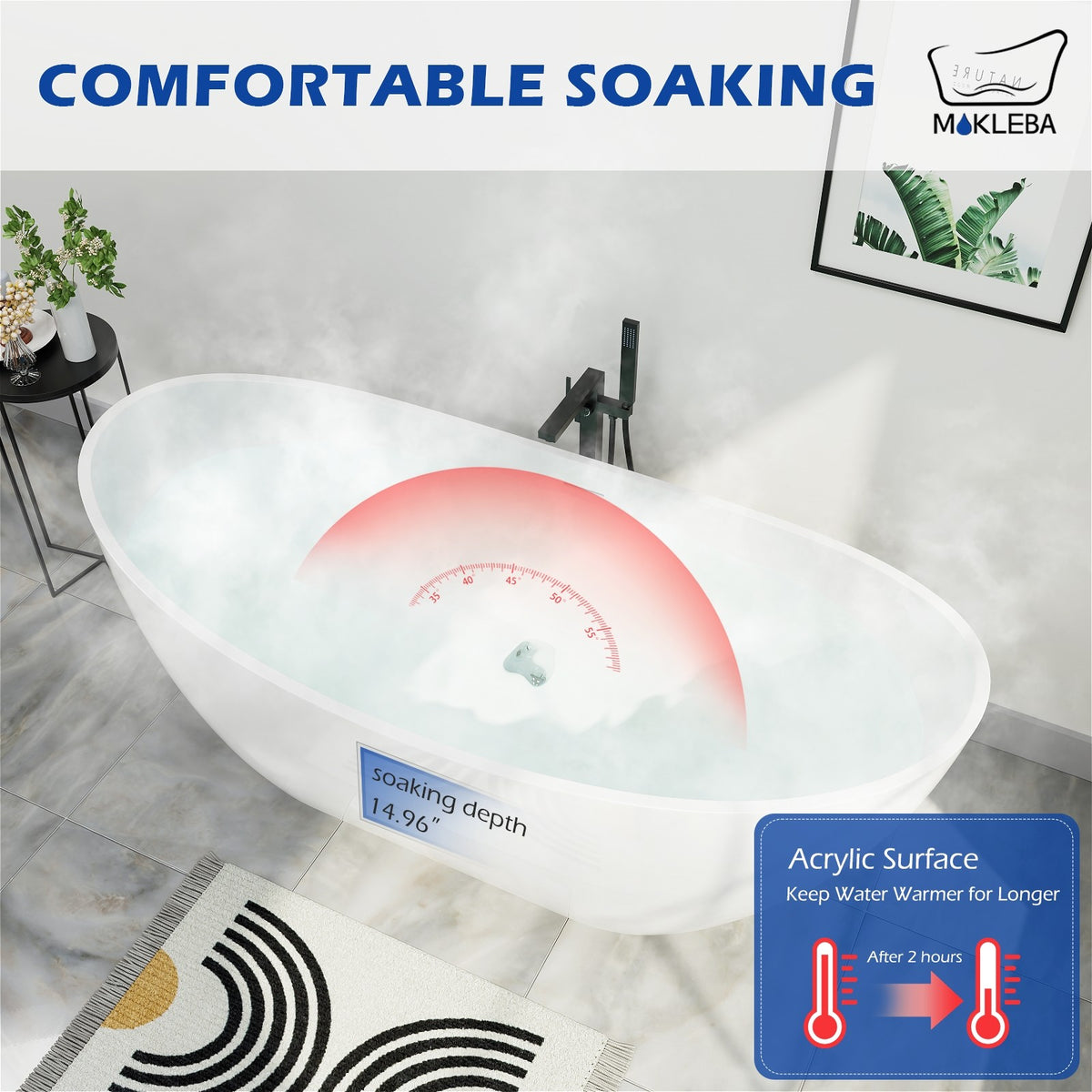 Comfortable Soaking Depth