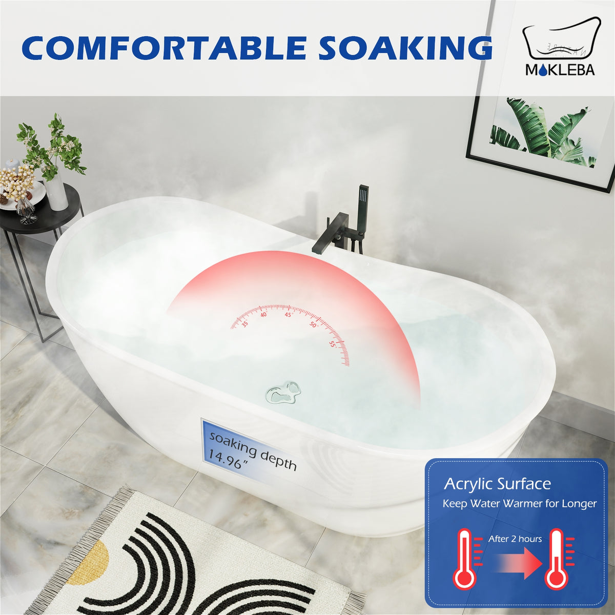 Comfortable Soaking Depth