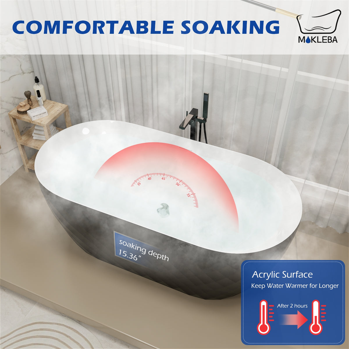 Comfortable Soaking Depth