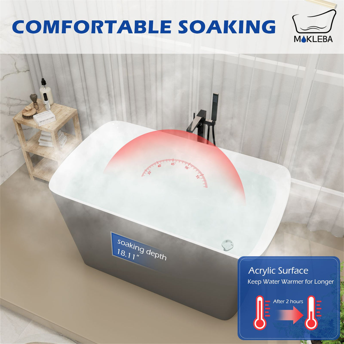 Comfortable Soaking Gray