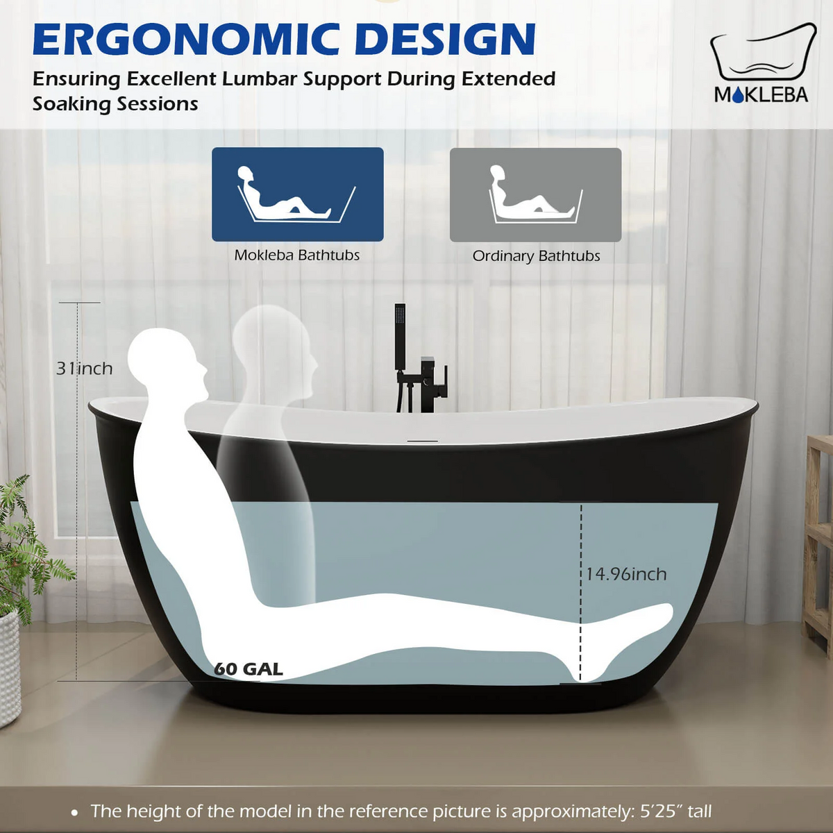 Ergonomic Design Black