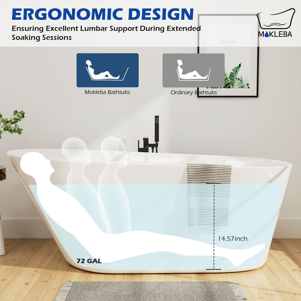 Ergonomic Design