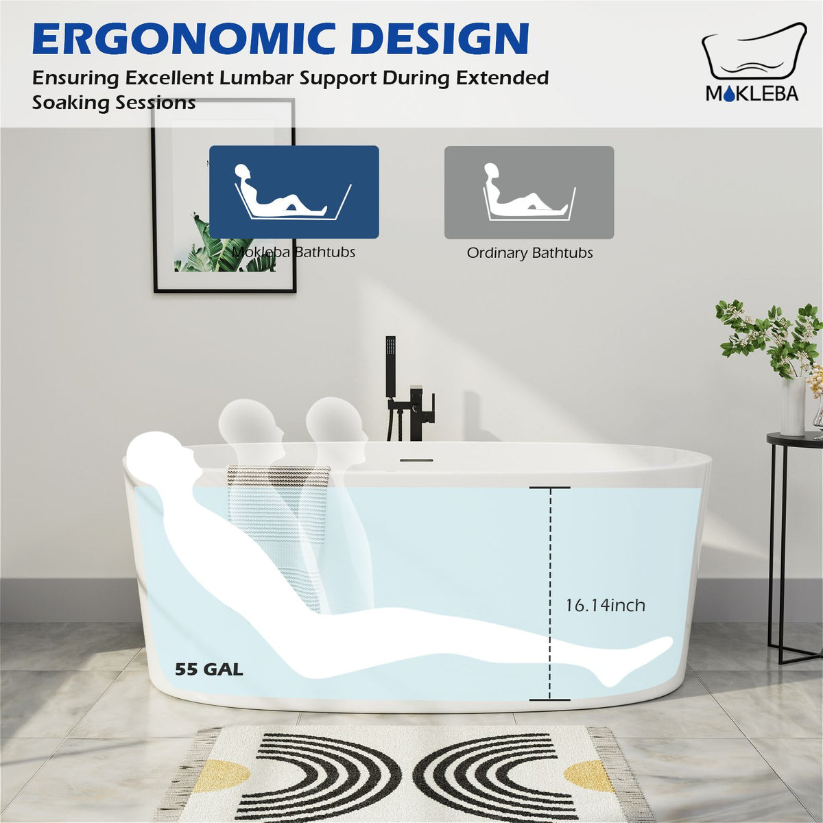 Ergonomic Design
