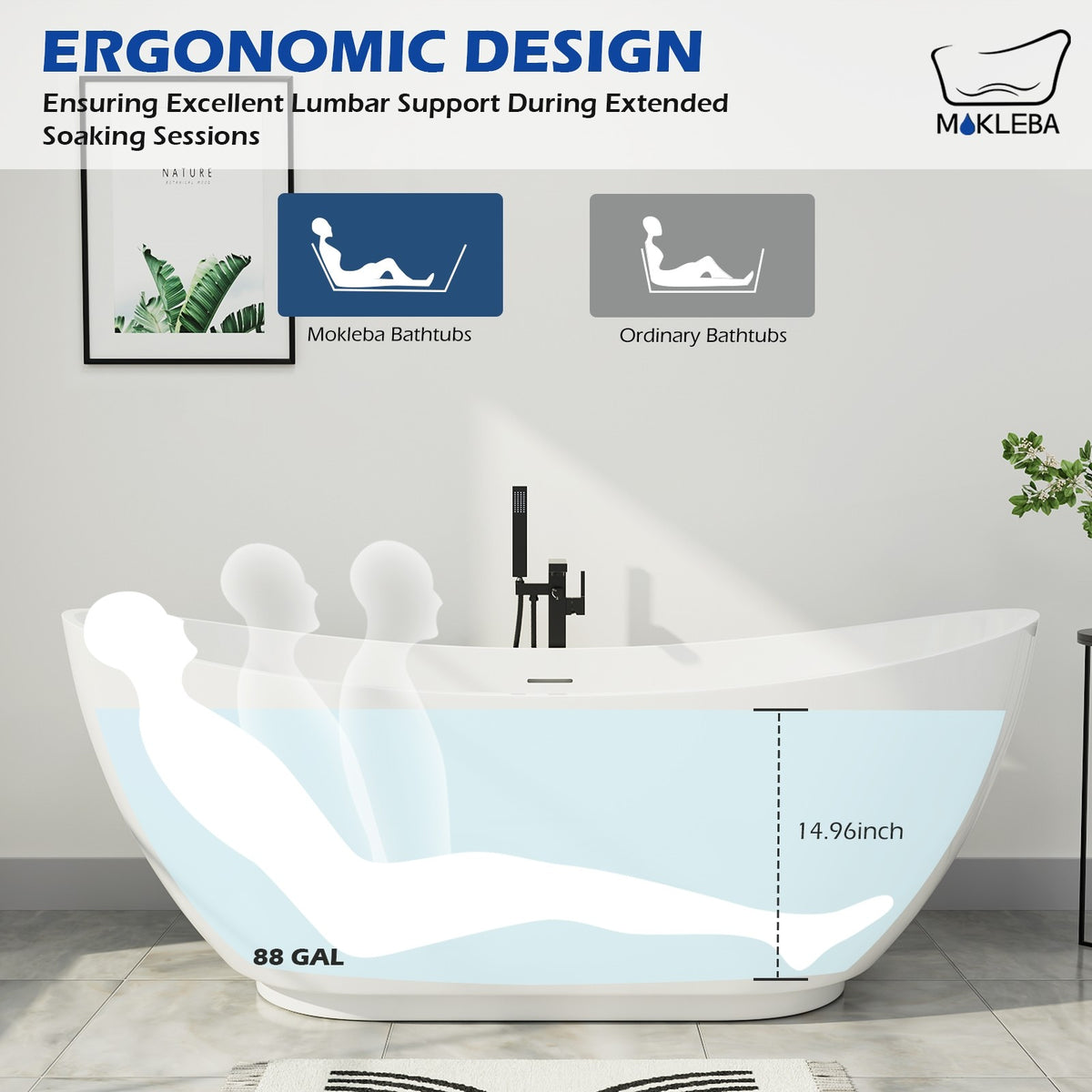 Ergonomic Design