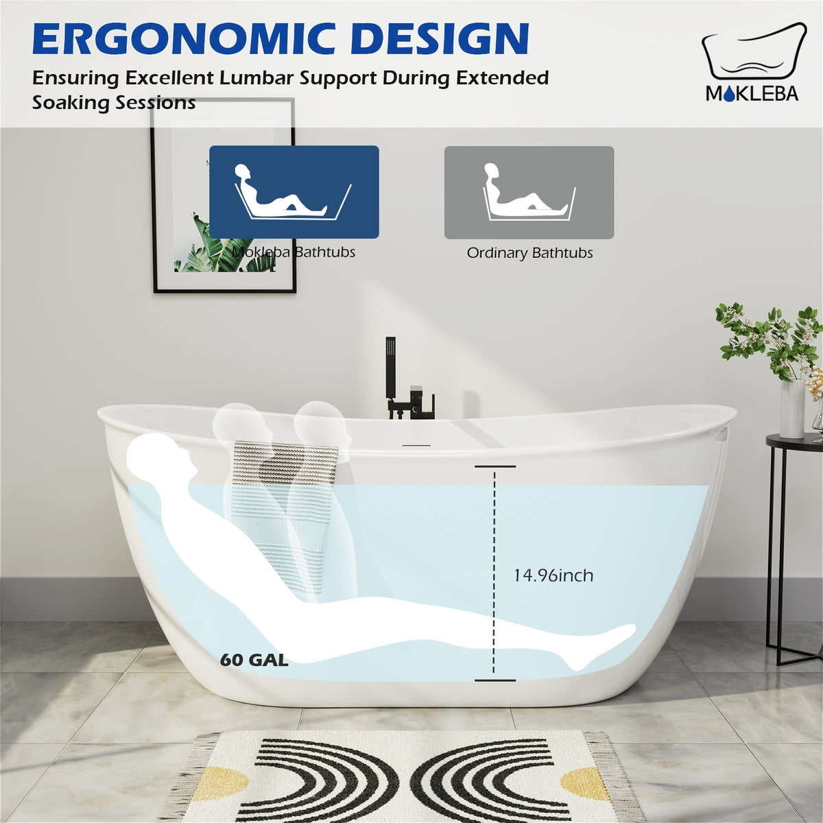 Ergonomic Design