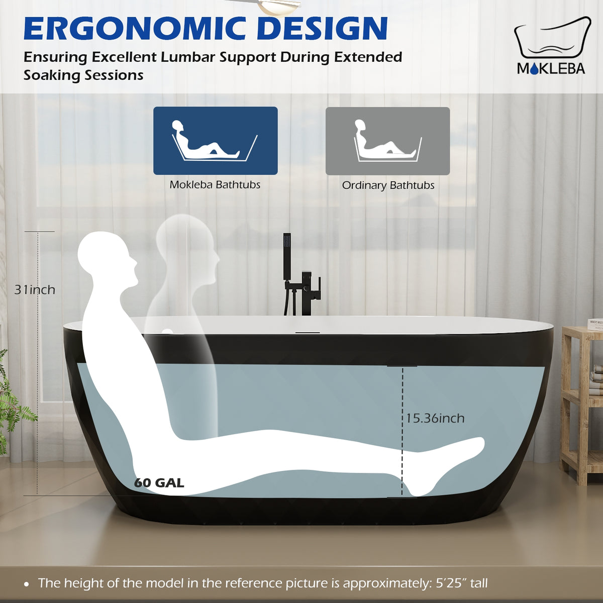 Ergonomic Design