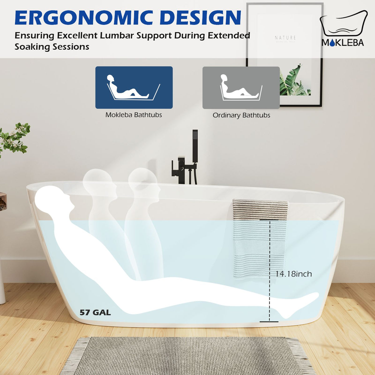 Ergonomic Design