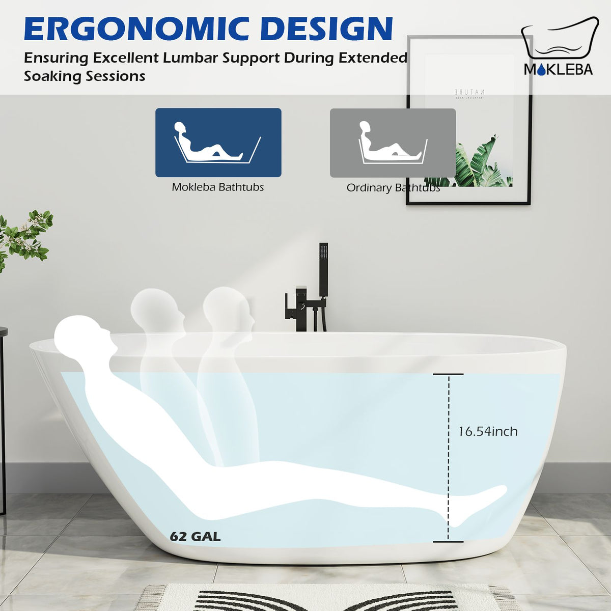 Ergonomic Design