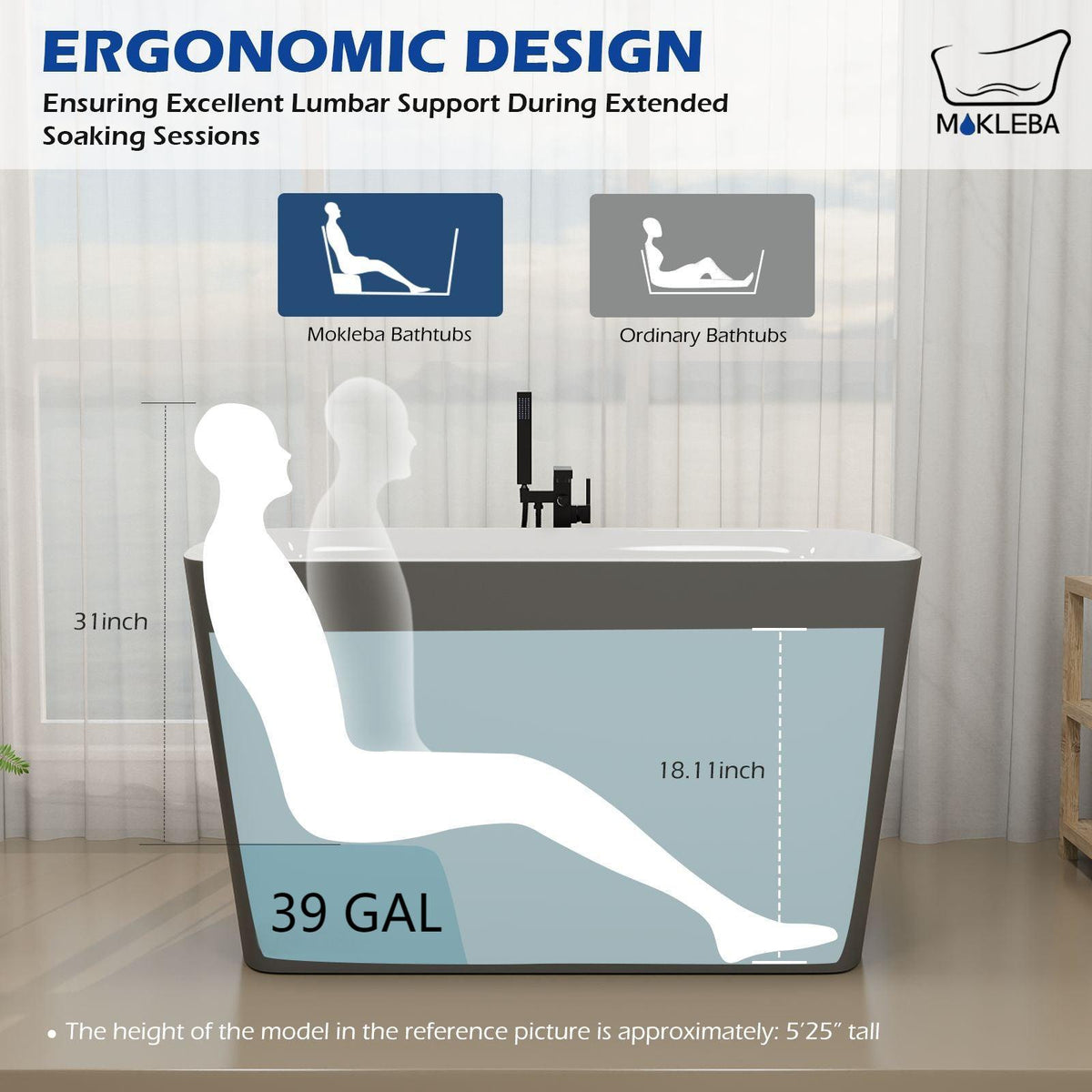 Tub Ergonomic Design