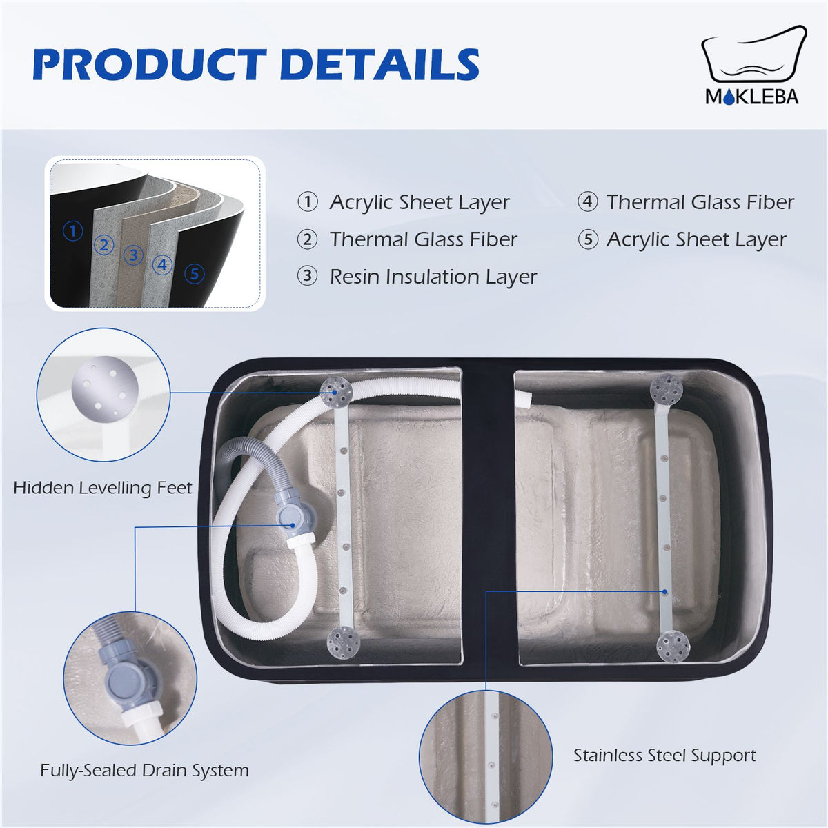 Product Details Black
