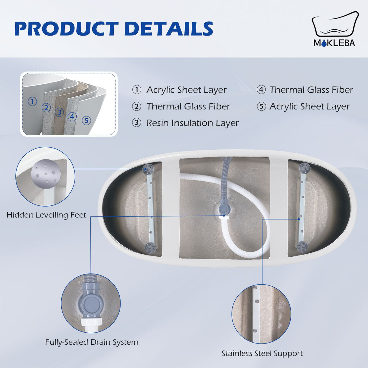 Product Details