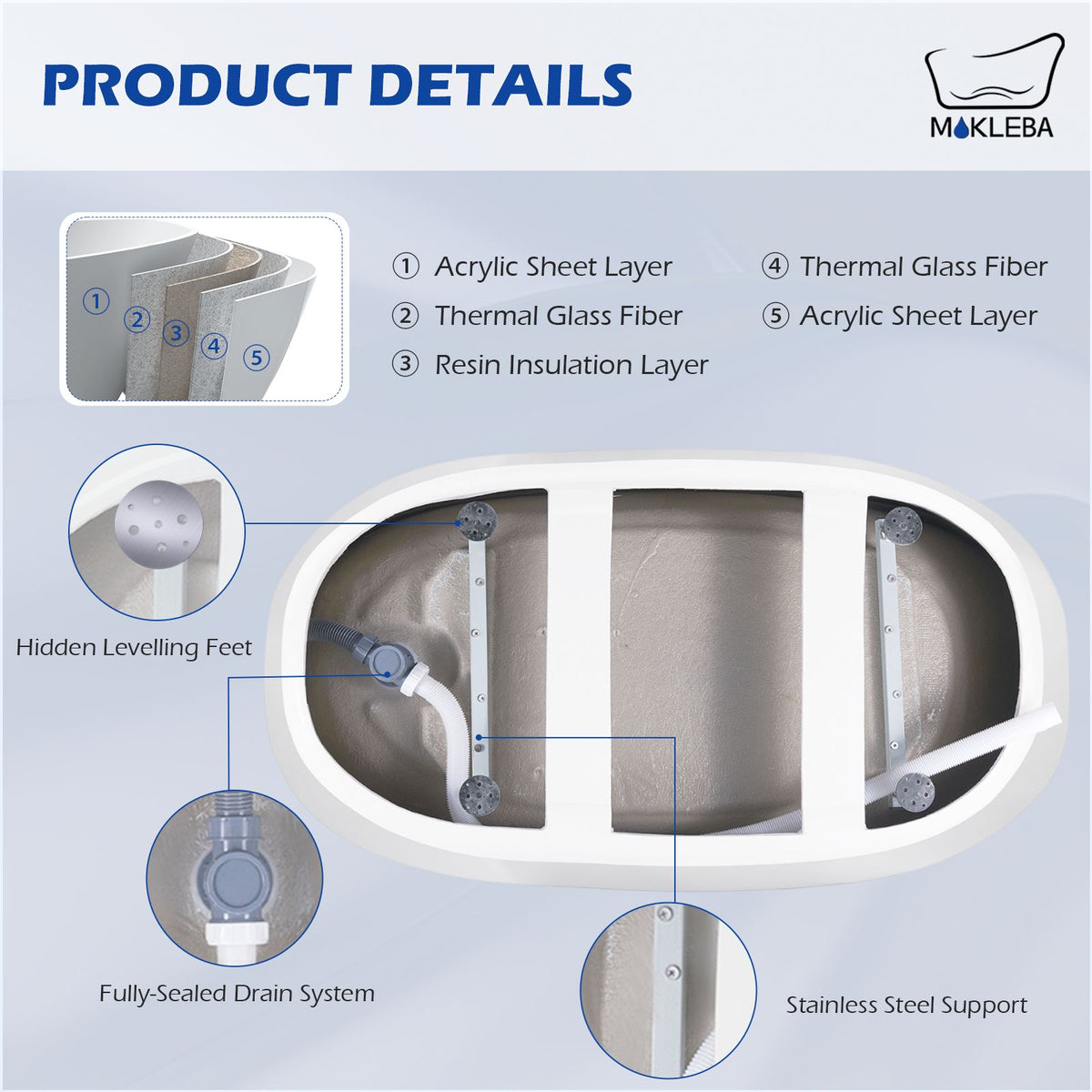 Product Details