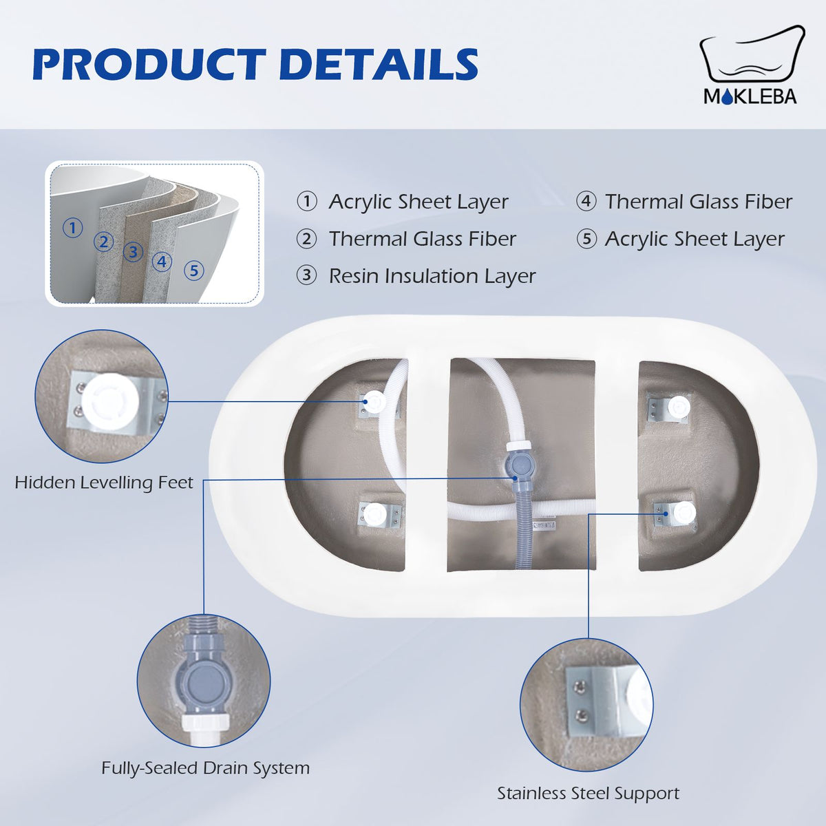 Tub Product Details