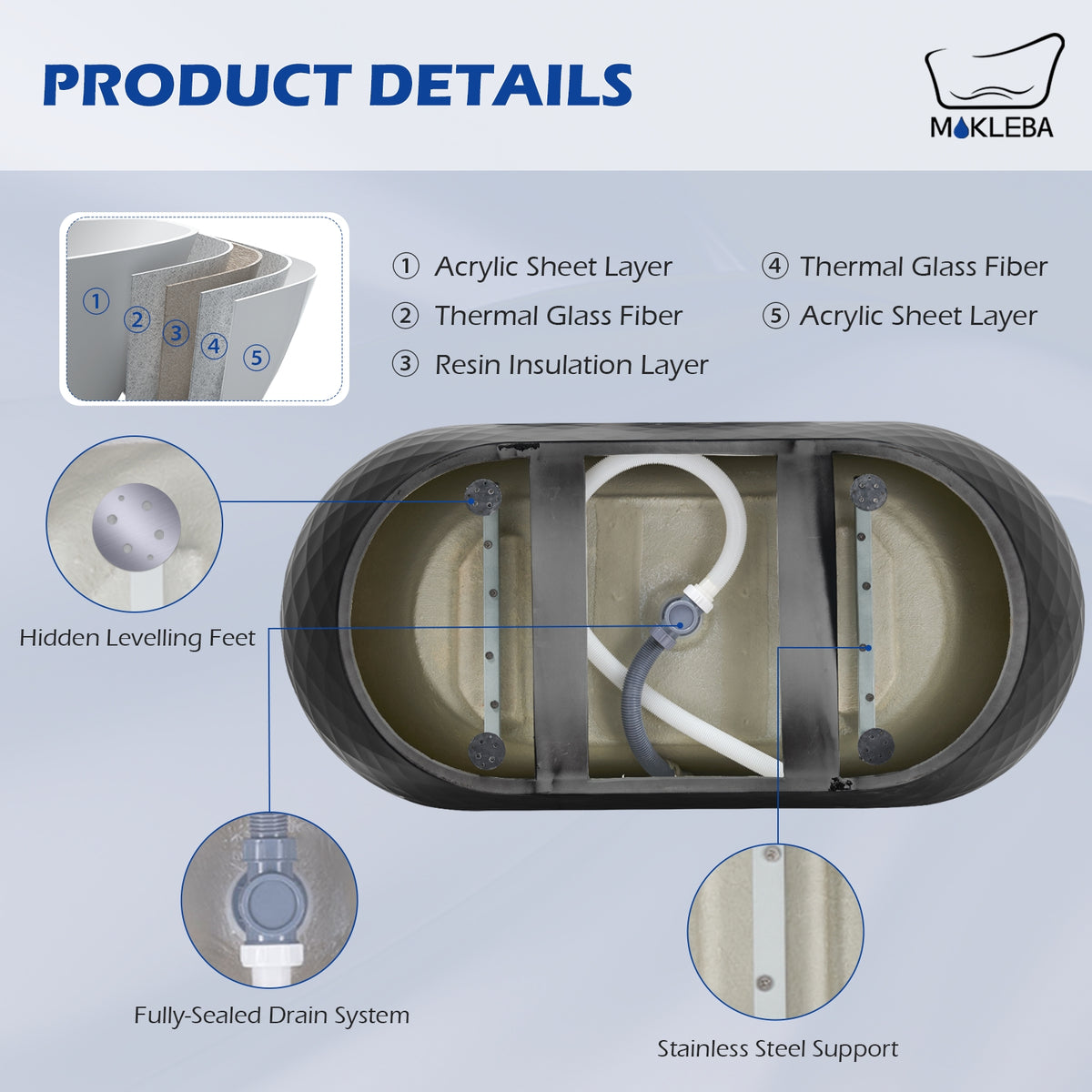 Tub Product Details