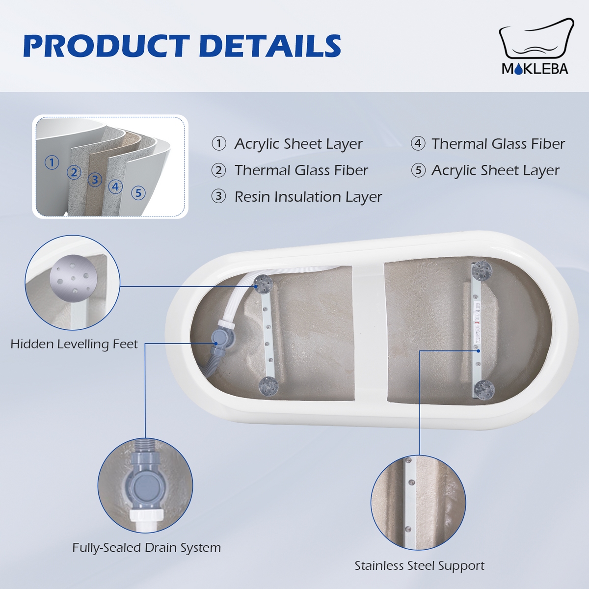 Tub Product Details