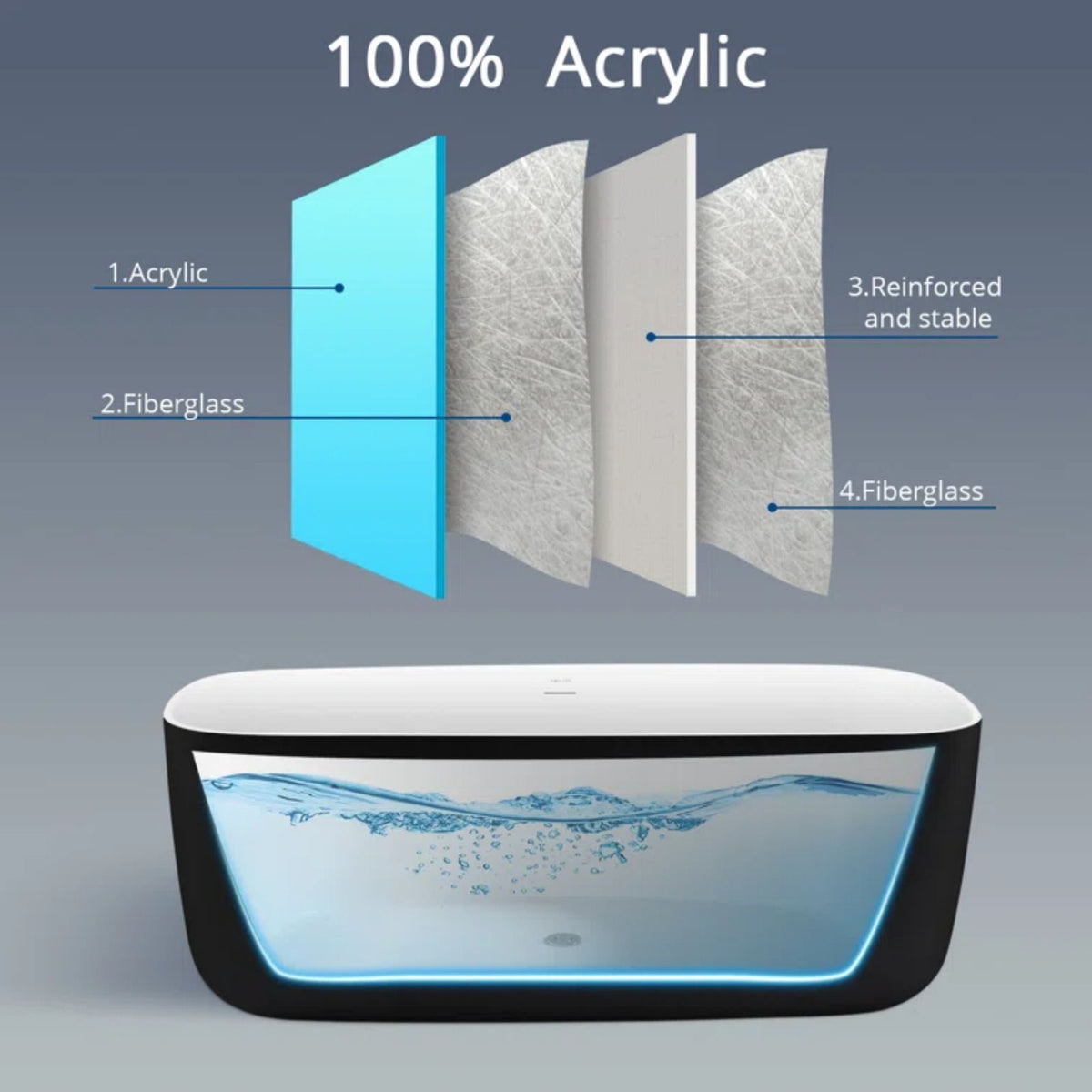 100% Fade Resistant Lucite Acrylic Bathtub Black