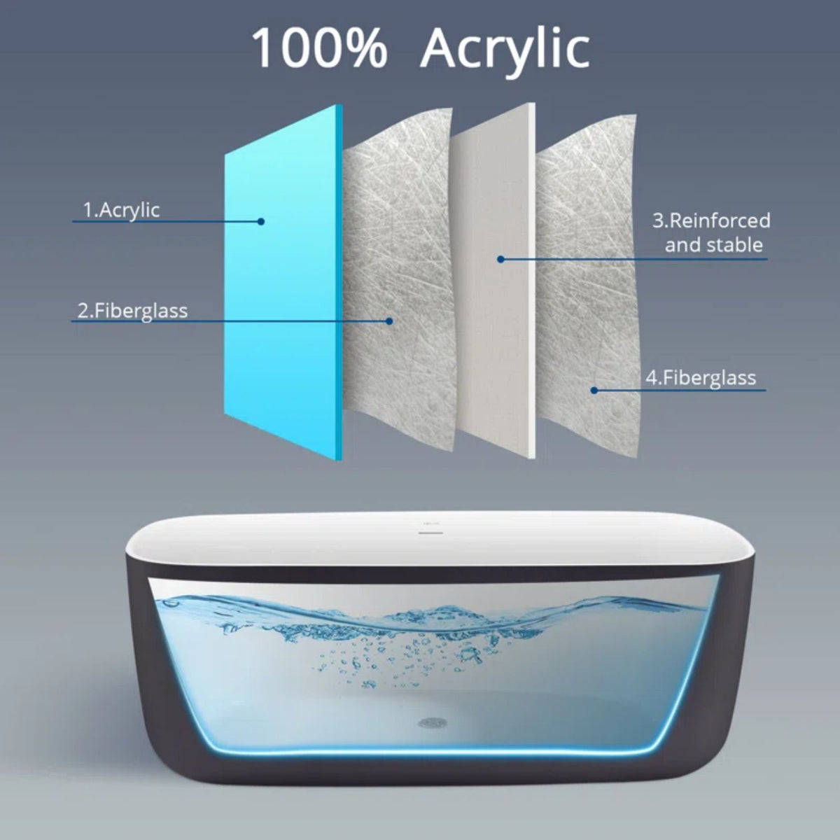 100% Fade Resistant Lucite Acrylic Bathtub Gray