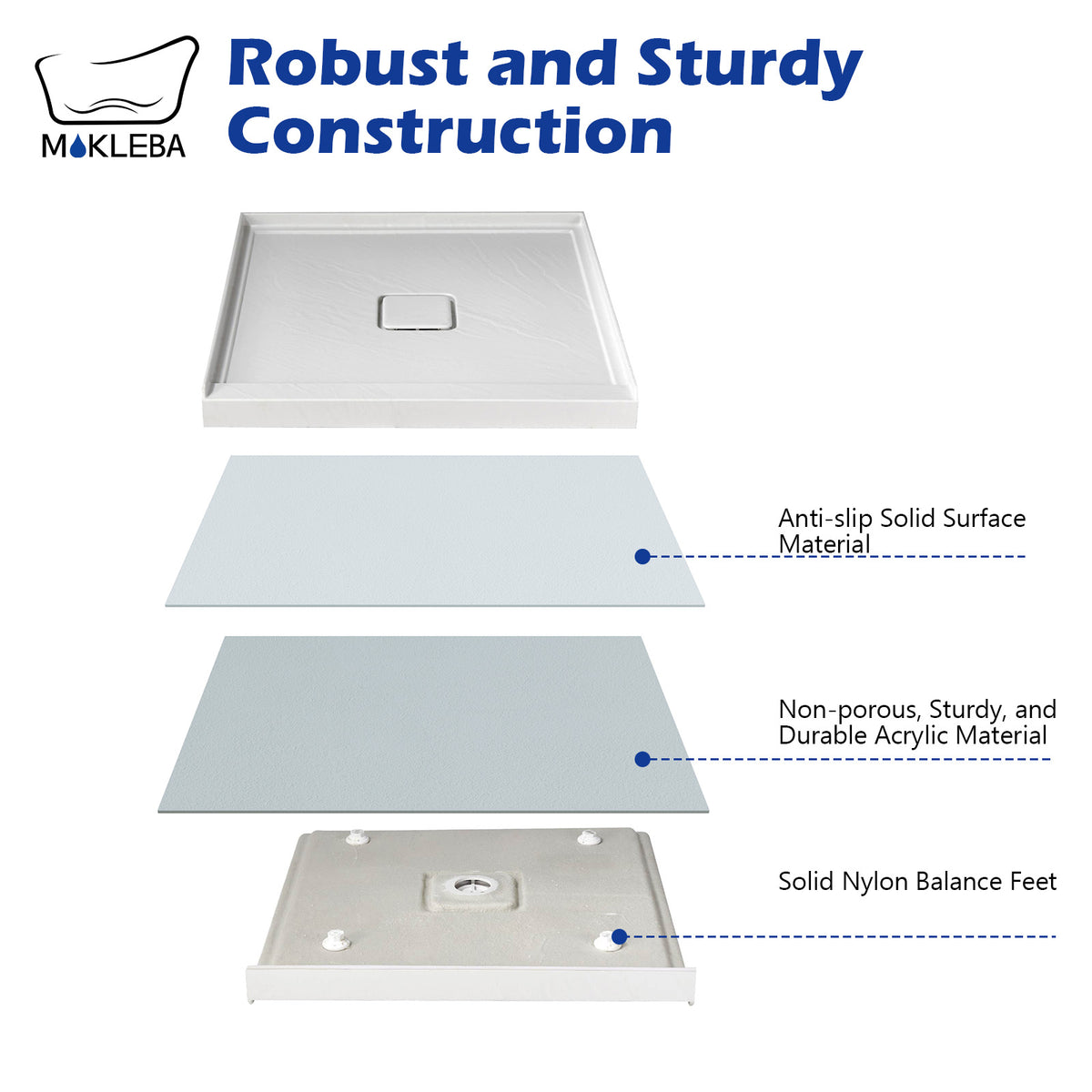 Mokleba 36"x36" Square Center Drain Shower Pan