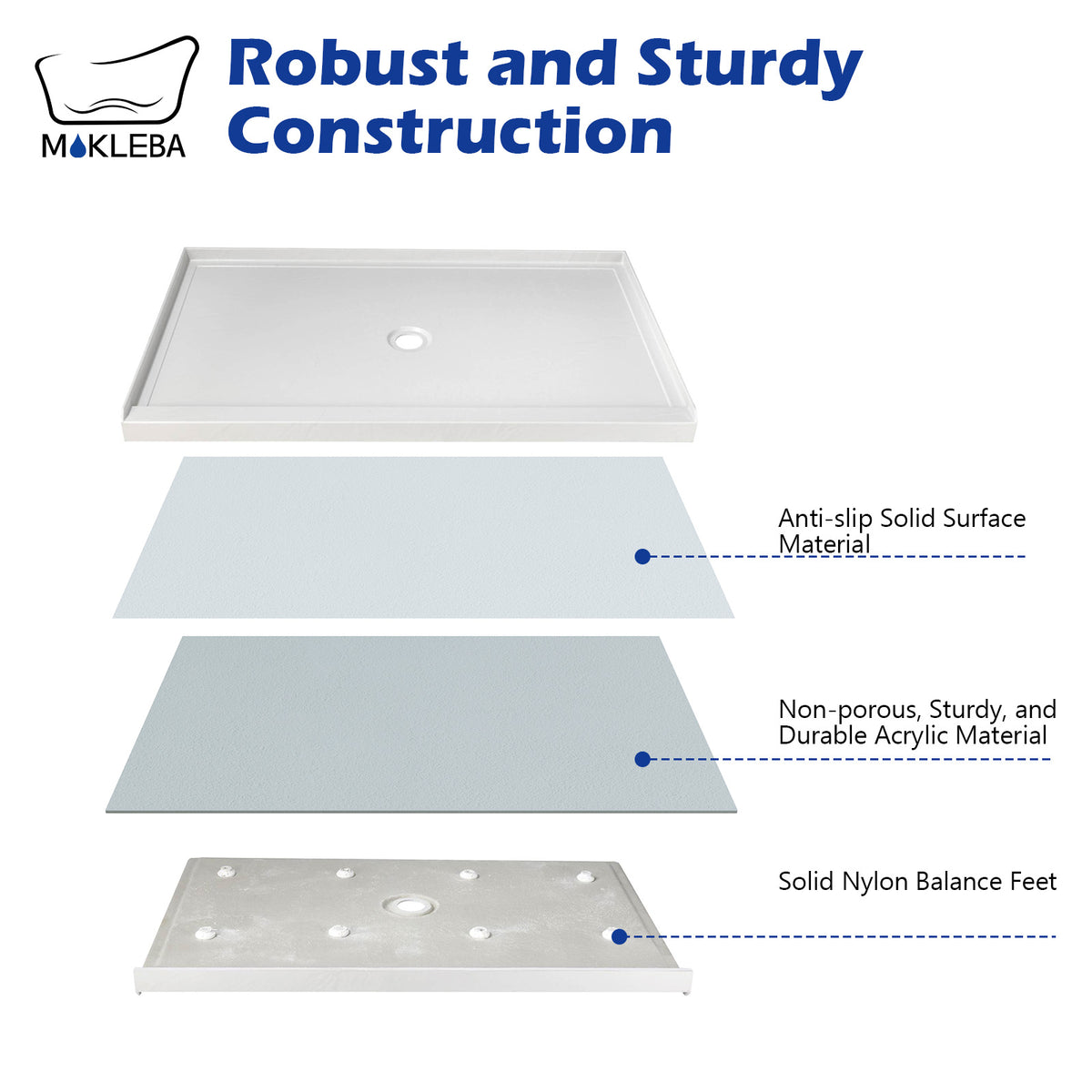 Mokleba 60"x36" Center Drain Anti-Slip Shower Pan