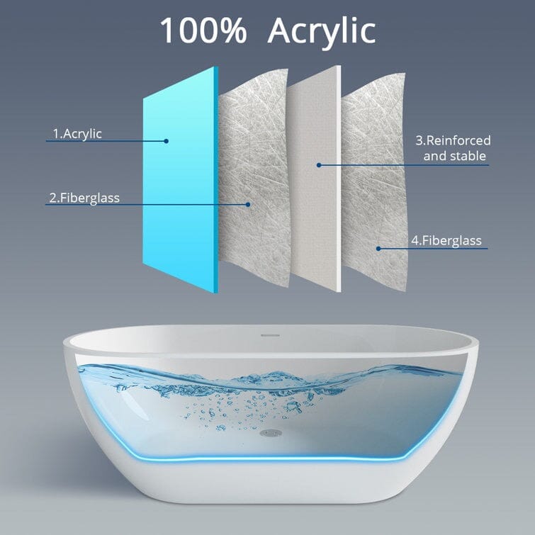 Mokleba 59" Oval Acrylic Freestanding Soaking Bathtub with Center Drain