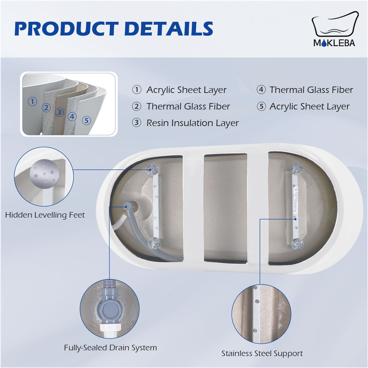 61" Freestanding Slipper Acrylic Tub Product Details