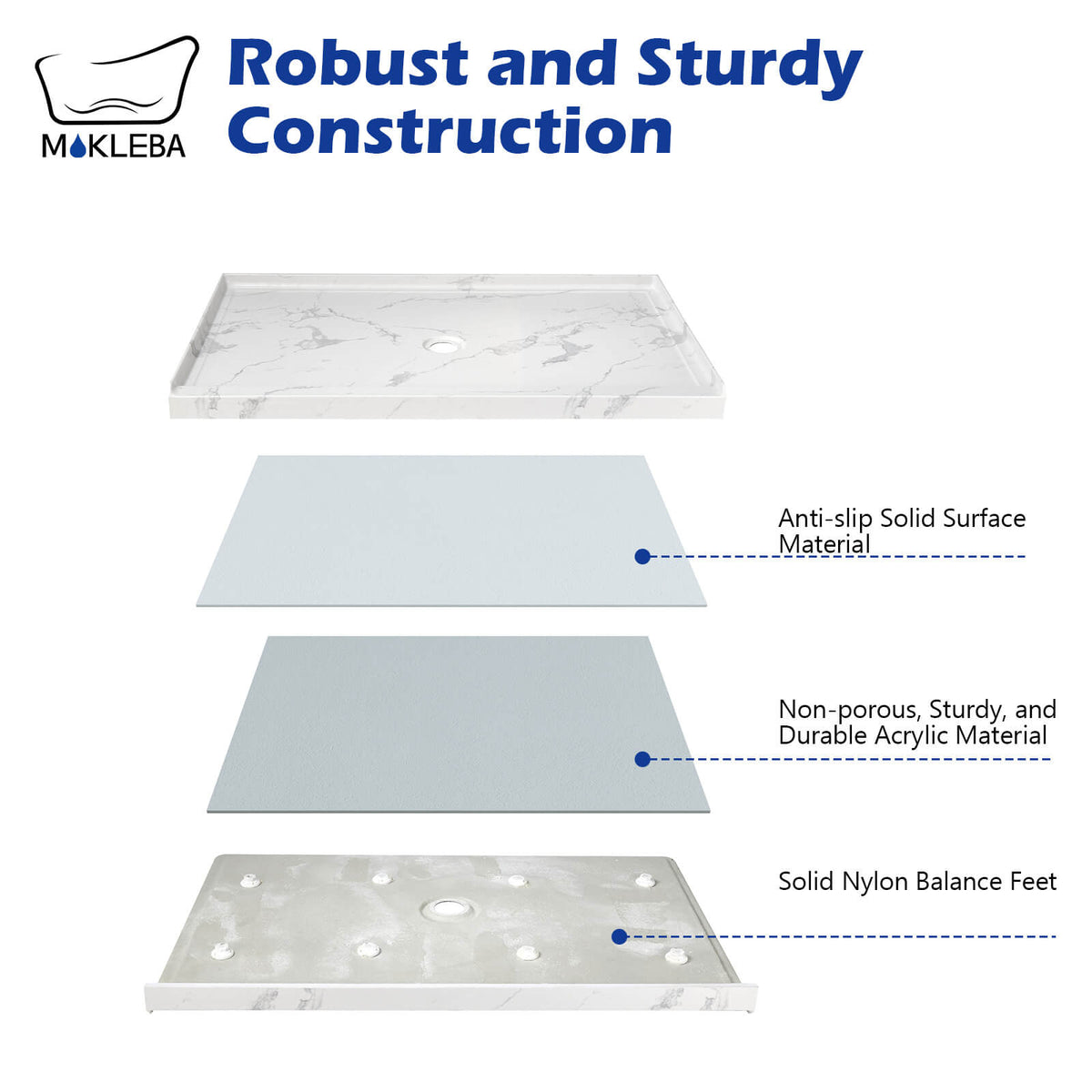 Mokleba 60"x36" Center Drain Anti-Slip Shower Pan