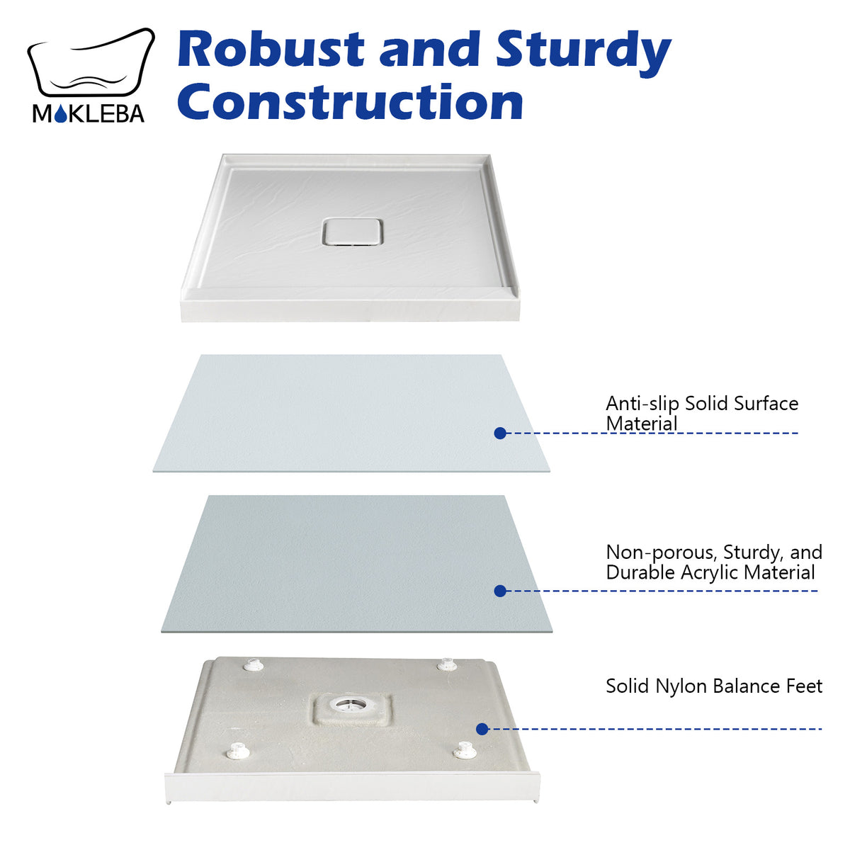 Mokleba 36"x36" Square Center Drain Shower Pan
