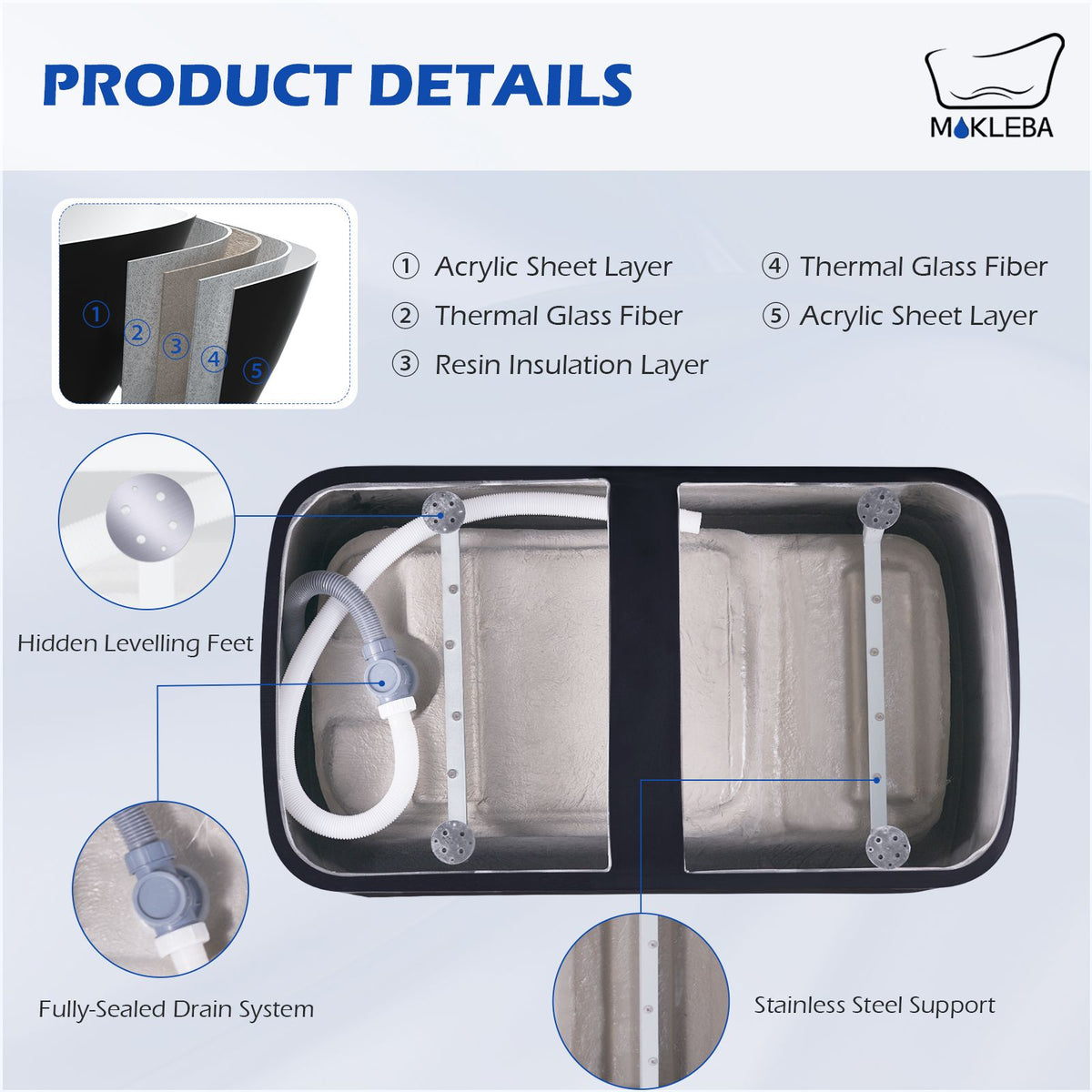 Black Tub Product Details