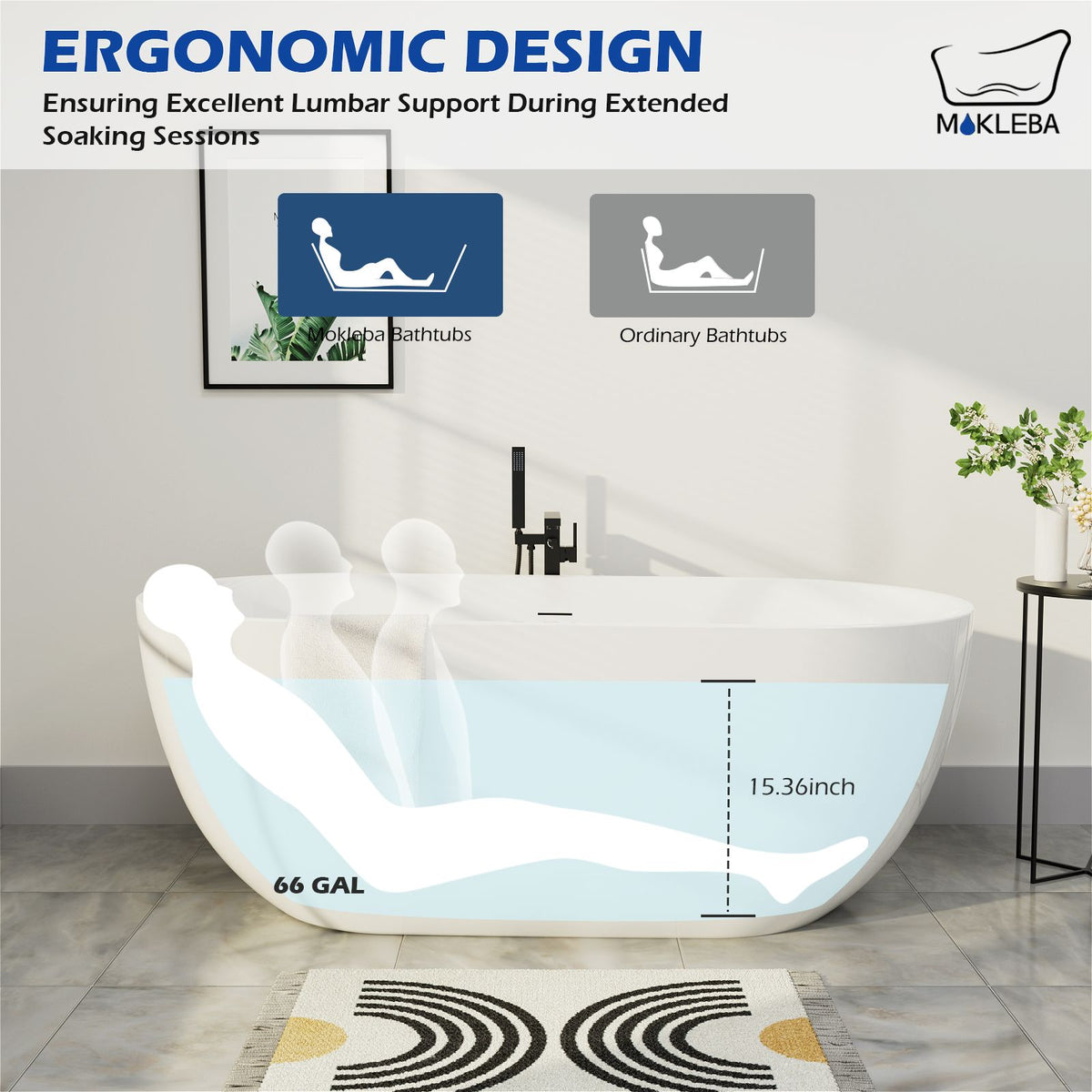 Ergonomic Design