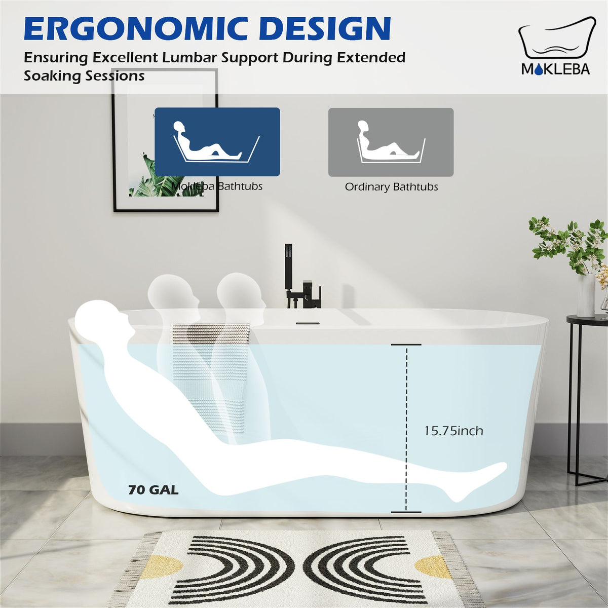Ergonomic Design