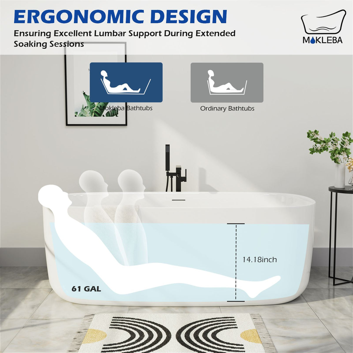 Ergonomic Design