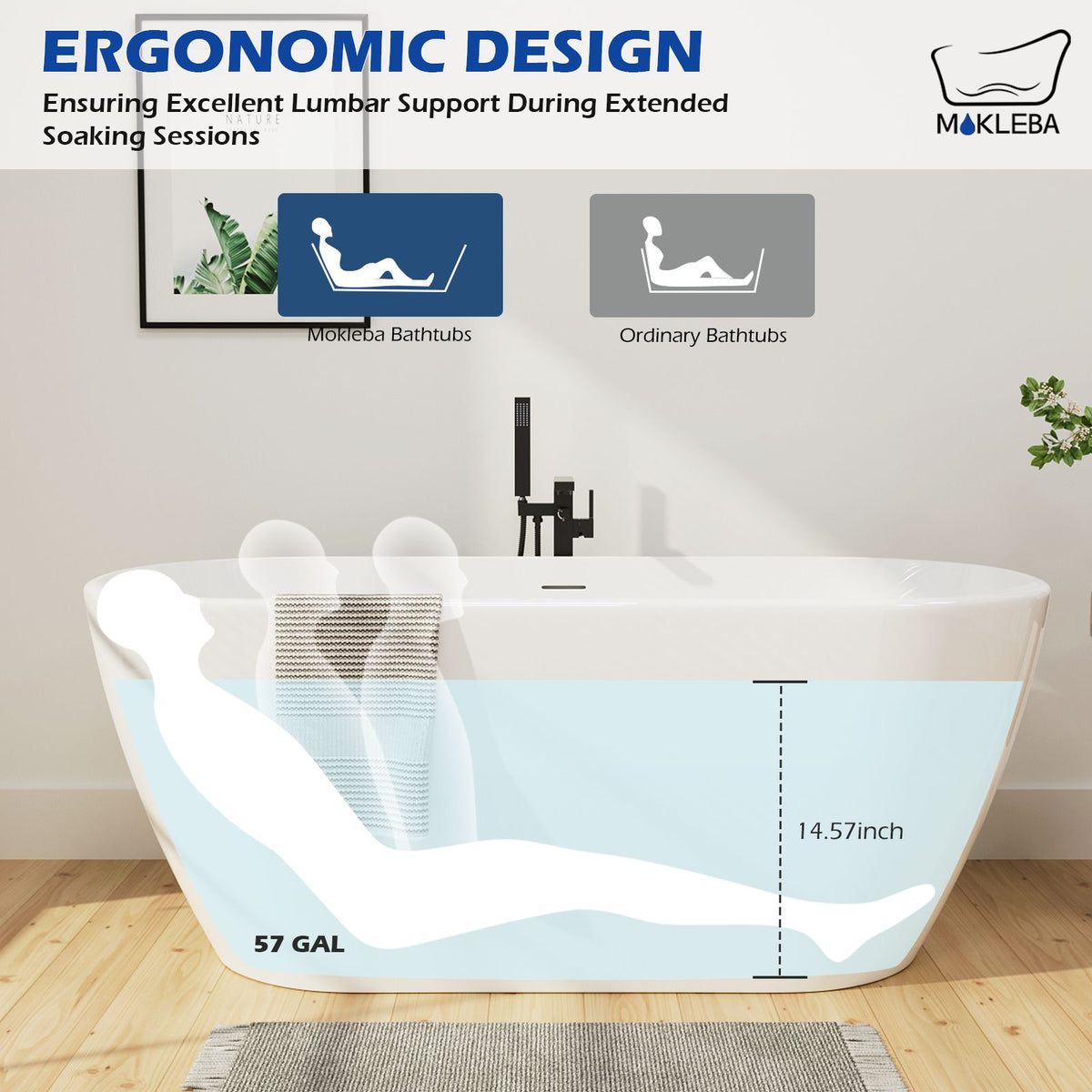 Ergonomic Design