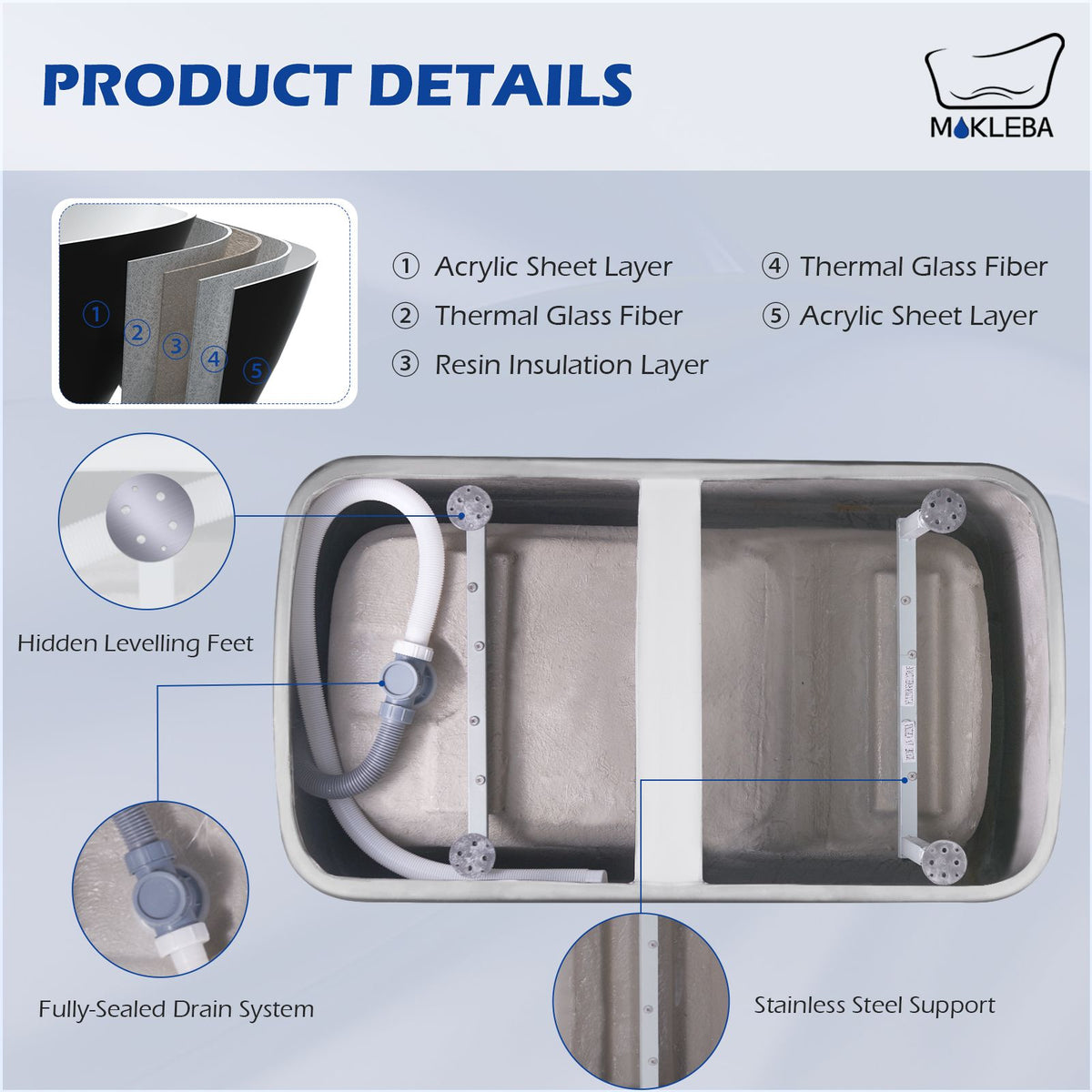 Gray Tub Product Details