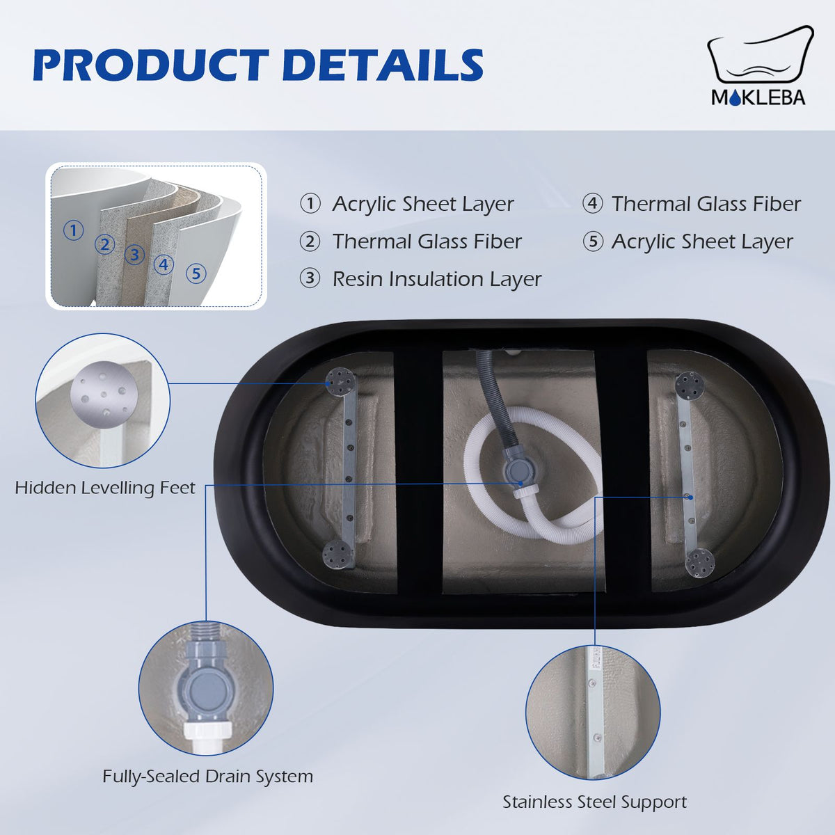 Product Details Black