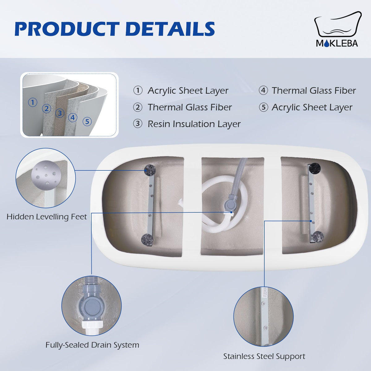 Product Details