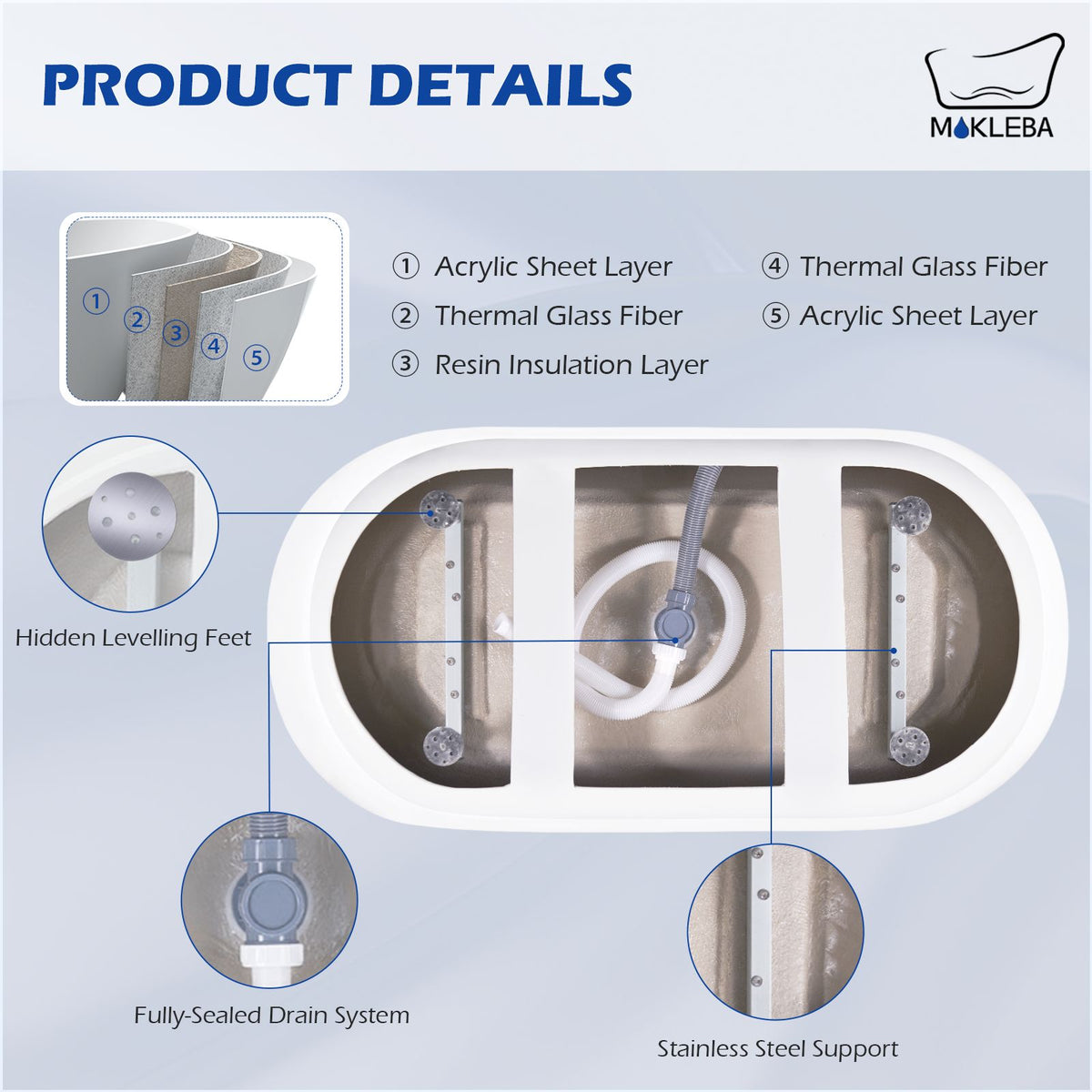 Product Details