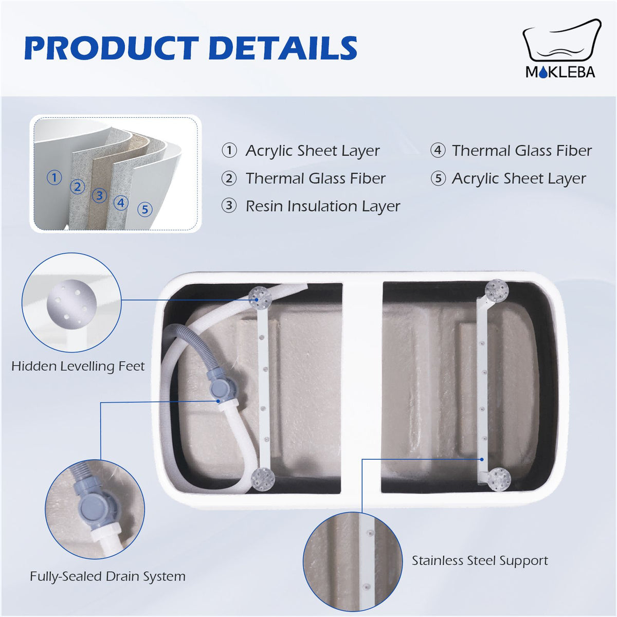 White Tub Product Details